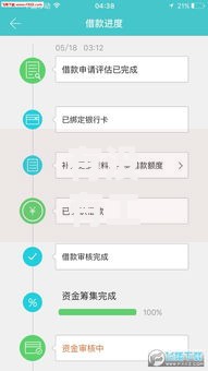 有没有工资能贷款的口子？正规渠道及申请条件解析