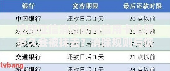 逾期征信消除时间信用卡逾期多久会被抹去？消除规则与恢复指南