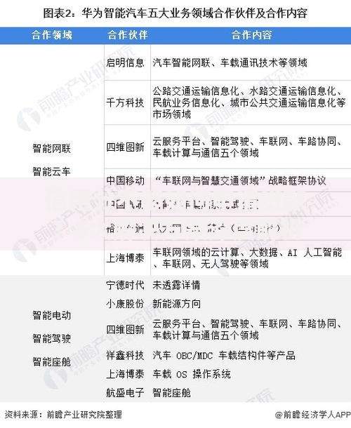 信用分不够如何申请贷款？5大解决方案深度解析