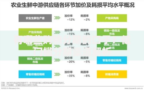 有哪些购物分期的口子？低门槛分期渠道解析