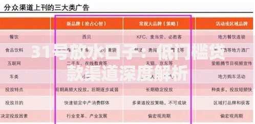 31号放水口子：低门槛贷款渠道深度解析