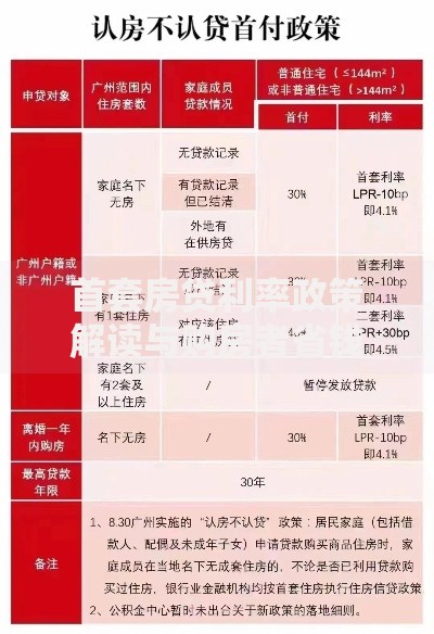 首套房贷利率政策解读与购房者省钱攻略