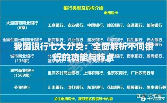 我国银行七大分类：全面解析不同银行的功能与特点