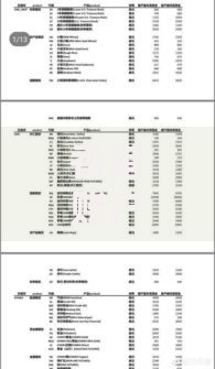香港账户的钱如何汇到国内？这5个实用方法必须收藏