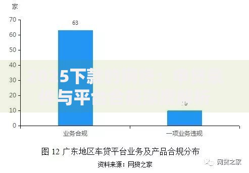 2025下款的网贷：申贷条件与平台合规深度解析