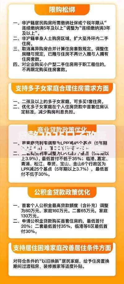 贷款2025口子政策变化与申请条件全解析
