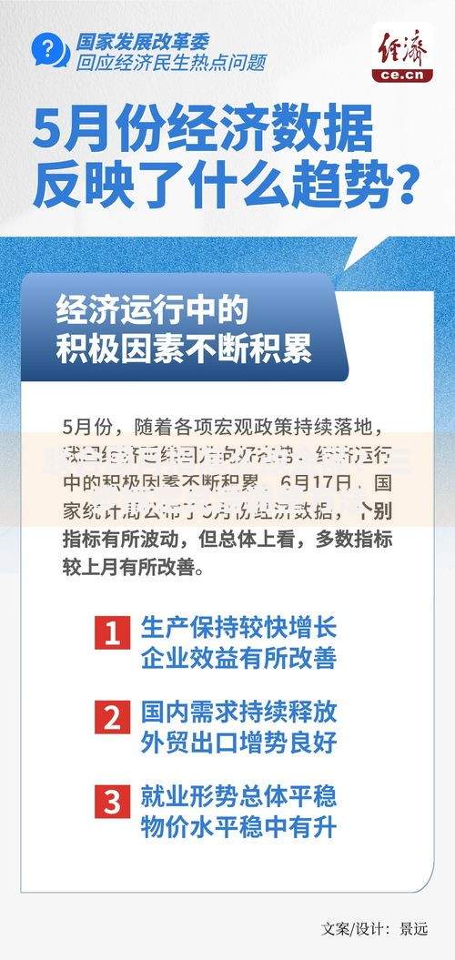 联合国月捐怎么改金额？三步搞定灵活调整方法