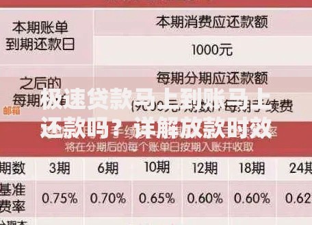 极速贷款马上到账马上还款吗？详解放款时效与还款规则