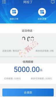 大额不上征信的口子有哪些？如何申请高额度贷款