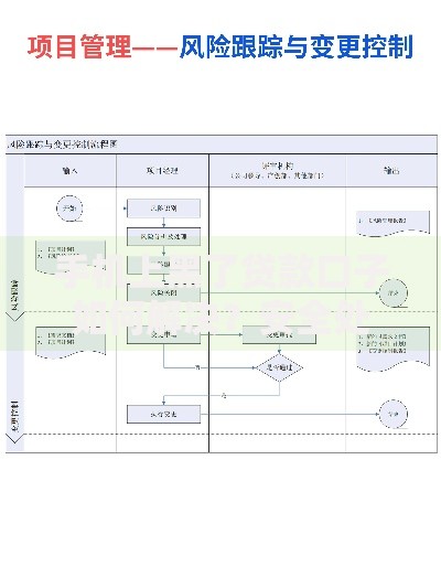 手机上黑了贷款口子如何解决？安全处理流程与风险预防指南
