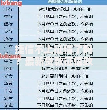 捷信不上征信了吗？最新贷款征信政策深度解析