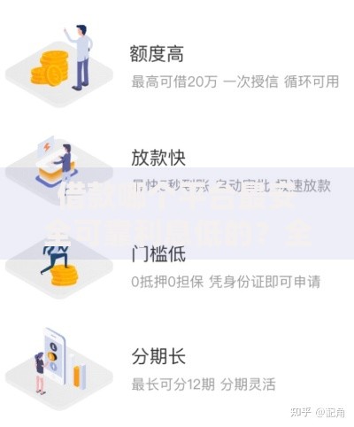 借款哪个平台最安全可靠利息低的？全面评测与避坑指南