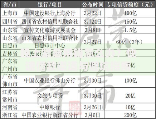 晚上紧急用钱怎么办？快速借款渠道与避坑指南