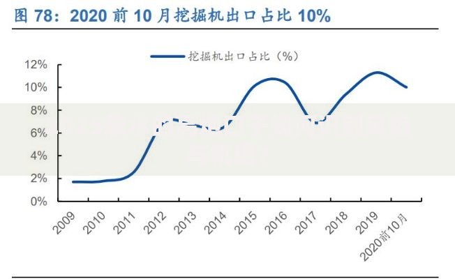 2025放水的高炮口子如何识别风险与机遇？