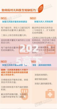 2025高下的贷款口子如何申请？条件有哪些？权威解析