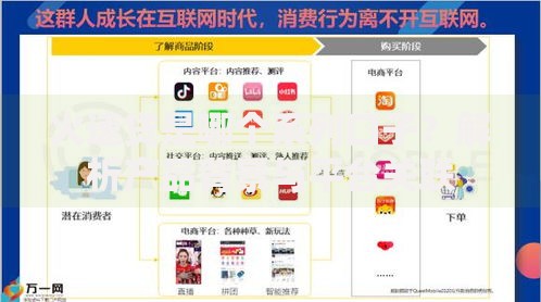 火速贷是哪个系列口子？解析产品背景与平台关联