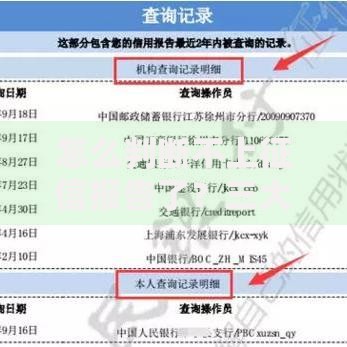 怎么判断不上征信报告了？三大方法识别贷款类型
