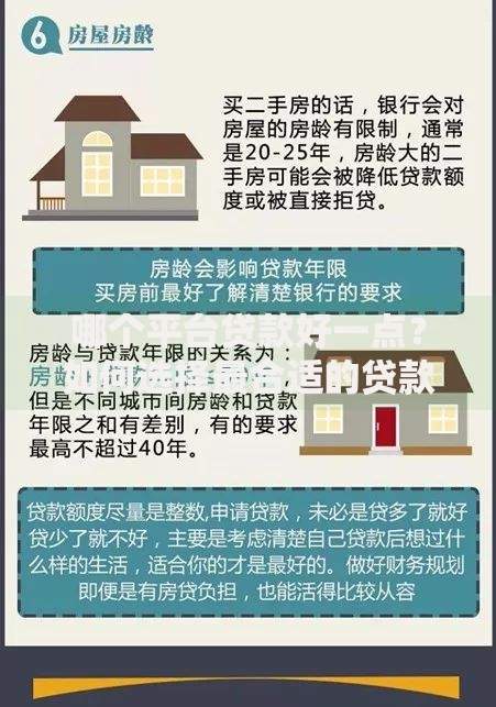 哪个平台贷款好一点？如何选择最合适的贷款渠道