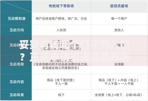 妥妥有钱哪个口子有入口？正规申请渠道深度解析