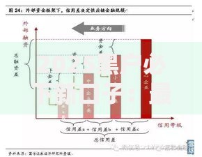 2025黑户必下新口子：最新贷款渠道深度解析