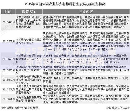 2025黑户必下新口子：最新贷款渠道深度解析