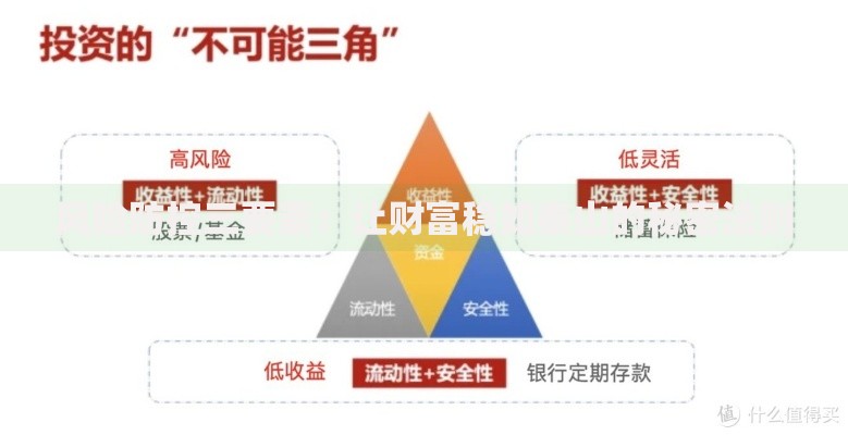 风险防控三要素：让财富稳如泰山的秘密法则