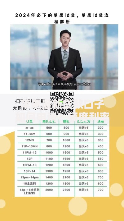 苹果最新贷款口子如何申请？额度利率全解析