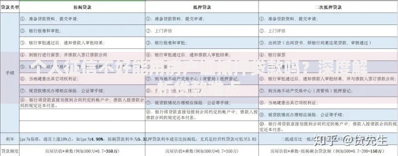 个人征信不好能用房产证抵押贷款吗？深度解析贷款难点