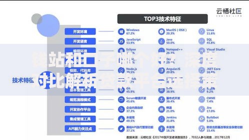 钱站和口子哪个好？深度对比解析贷款平台选择策略