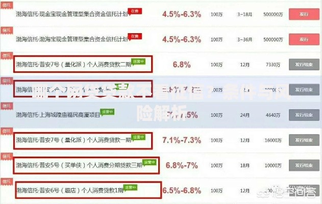 哪个网贷贷款不看征信？条件与风险解析