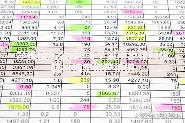 净残值怎么算？5个实用步骤帮你轻松搞定资产折旧
