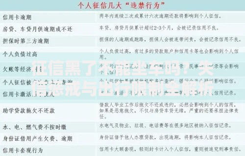 征信黑了不能坐车吗？失信惩戒与出行限制全解析