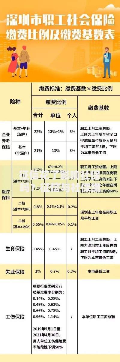 征信花了影响社保吗?征信与社保缴费深度解析 征信花了影响社保吗?征信与社保缴费深度解析
