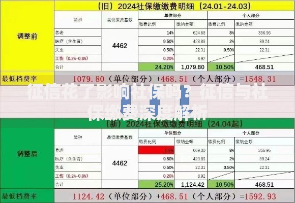 征信花了影响社保吗?征信与社保缴费深度解析 征信花了影响社保吗?征信与社保缴费深度解析