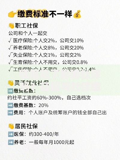 征信花了影响社保吗?征信与社保缴费深度解析 征信花了影响社保吗?征信与社保缴费深度解析