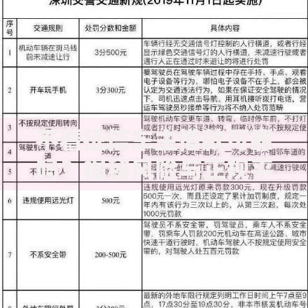 不看征信车主借款可靠吗？揭秘风险与正规平台识别方法