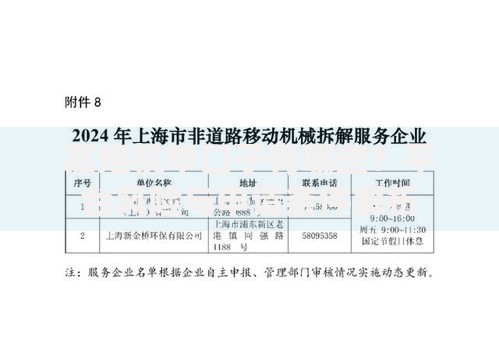 高炮机申口子有哪些？平台风险与申请条件解析