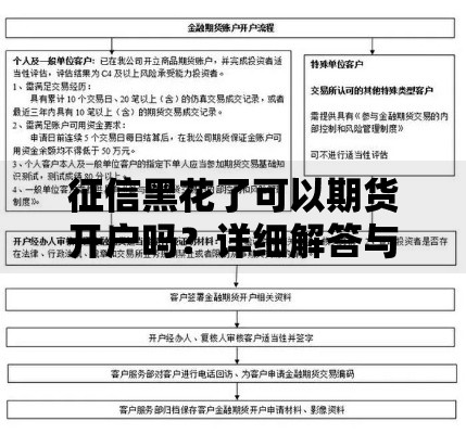 征信黑花了可以期货开户吗？详细解答与注意事项