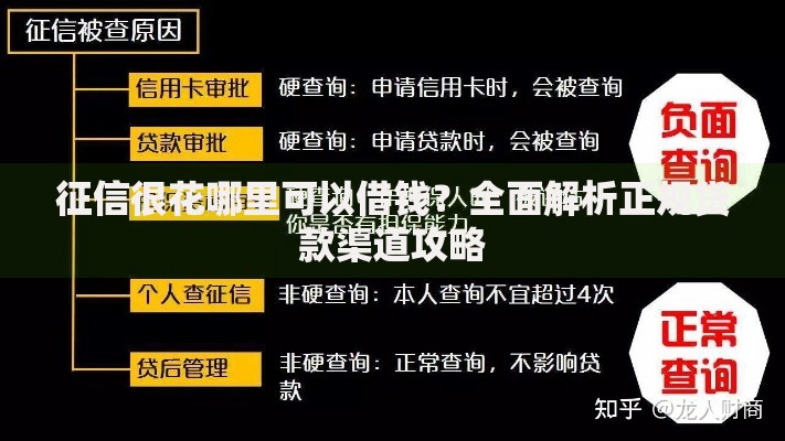征信很花哪里可以借钱？全面解析正规贷款渠道攻略