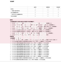 征信花了能贷住房吗？解析征信不良者的房贷申请策略