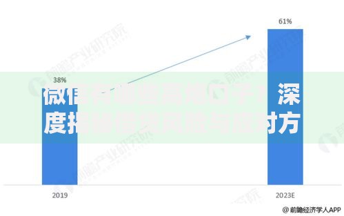 微信有哪些高炮口子？深度揭秘借贷风险与应对方案