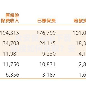 众安贷app下载链接如何获取？安全使用与借款流程详解
