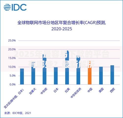 2025年最容易下款的平台有哪些？最新解析