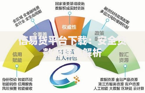 信易贷平台下载：安全贷款流程全解析