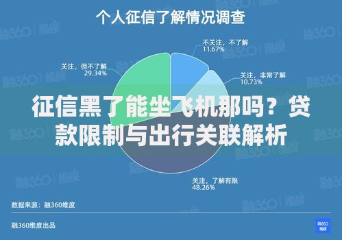 征信黑了能坐飞机那吗？贷款限制与出行关联解析
