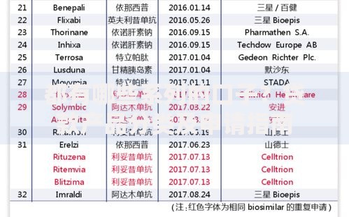 都有哪些系列的口子？贷款产品分类及申请指南