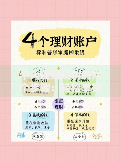 个人理财规划的六个步骤：轻松掌握财富管理核心方法