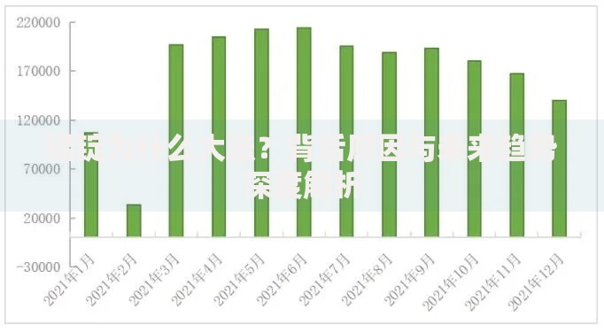 铝锭为什么大涨？背后原因与未来趋势深度解析