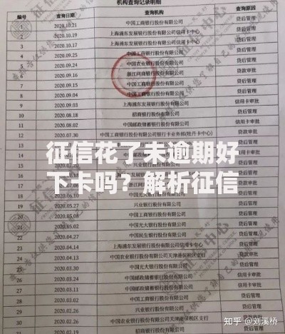 征信花了未逾期好下卡吗？解析征信花户申卡技巧