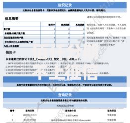 佰仟分期不上征信可以吗？真相解读与影响分析